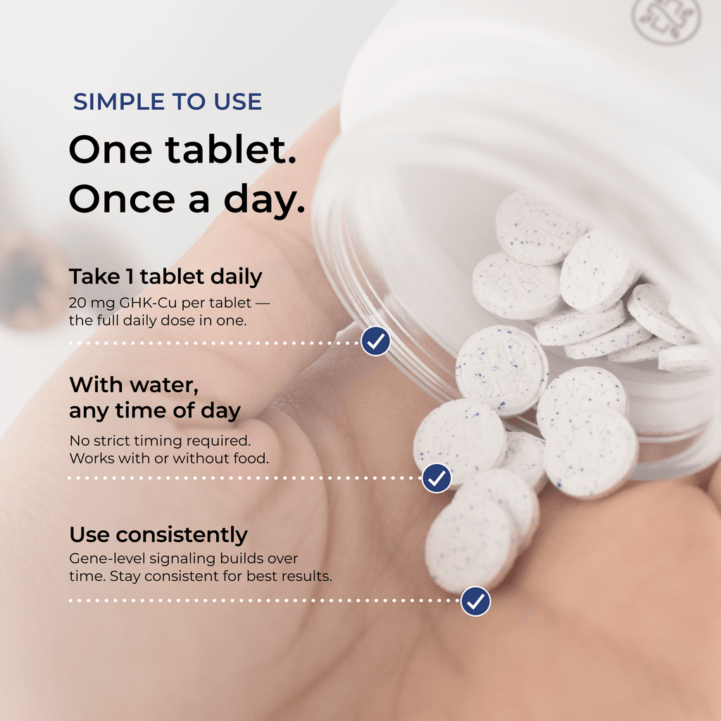 GHK-Cu Copper Peptide Tablets