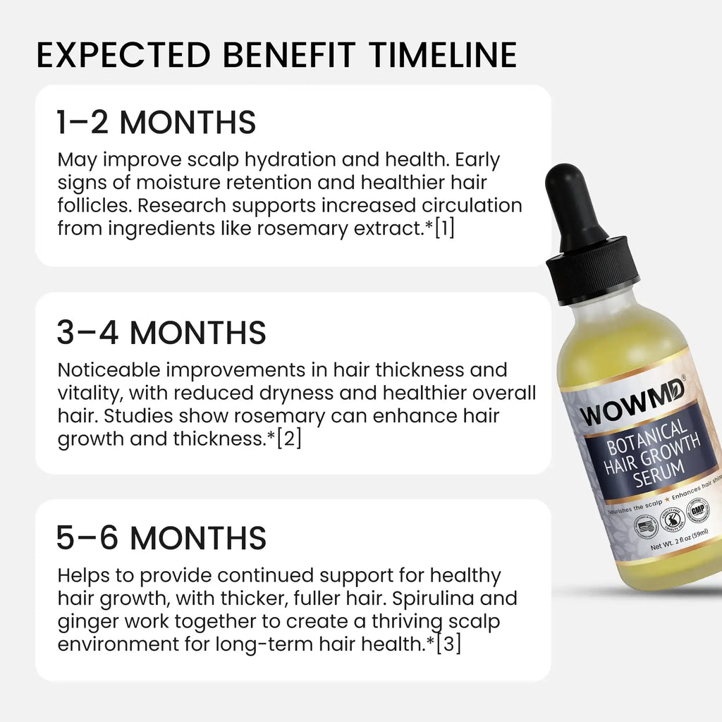 Botanical Hair Growth Serum