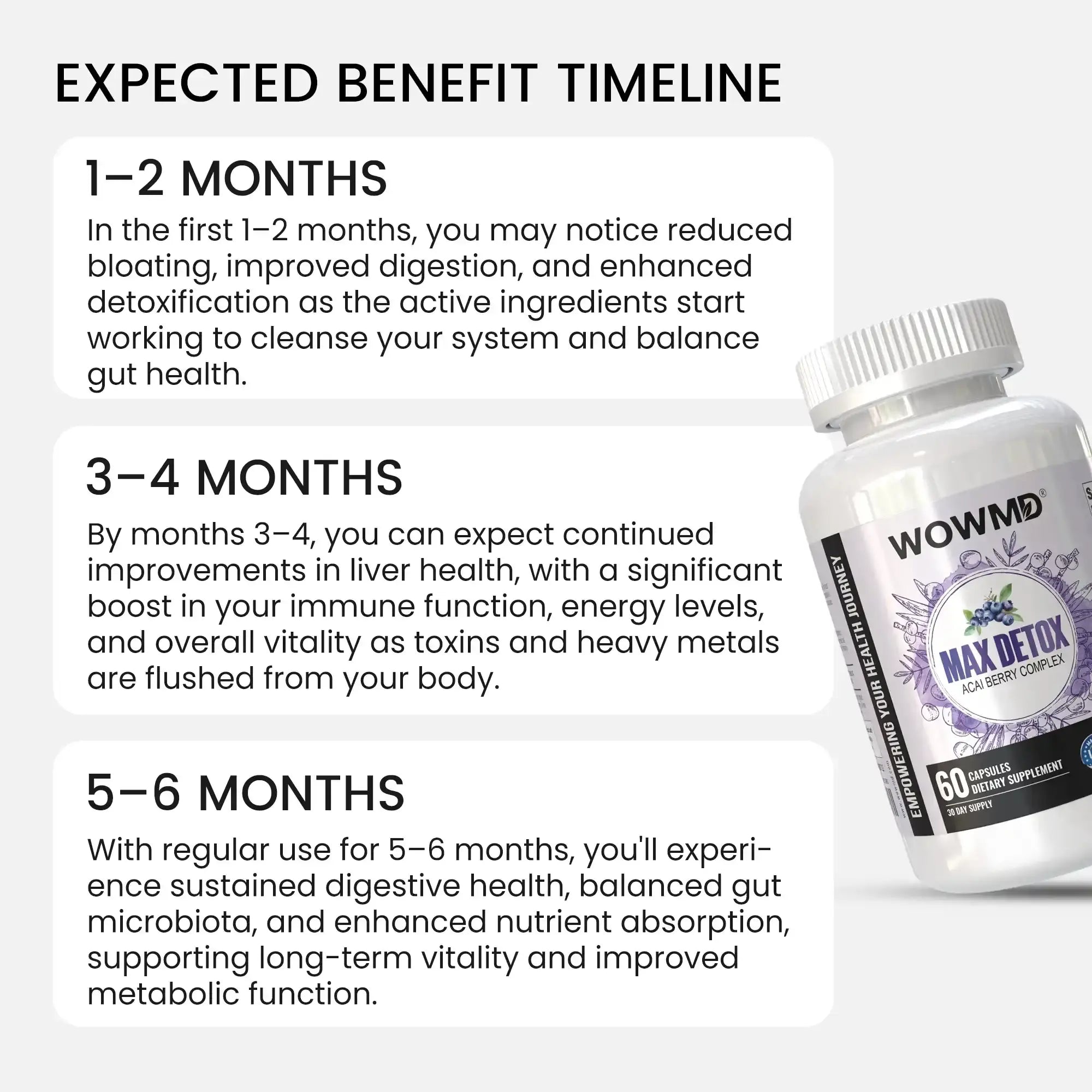 Max Detox ACAI Berry Complex