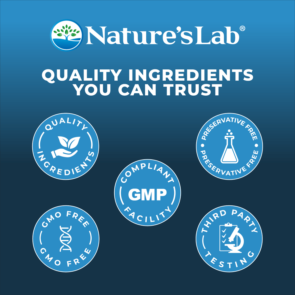 Nature's Lab Perfect Iron 25mg - 180 Capsules
